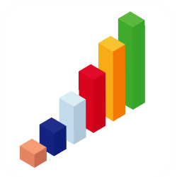 Key Performance Indicators Management Banner