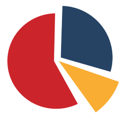 NGOs Project Management and Reporting Banner